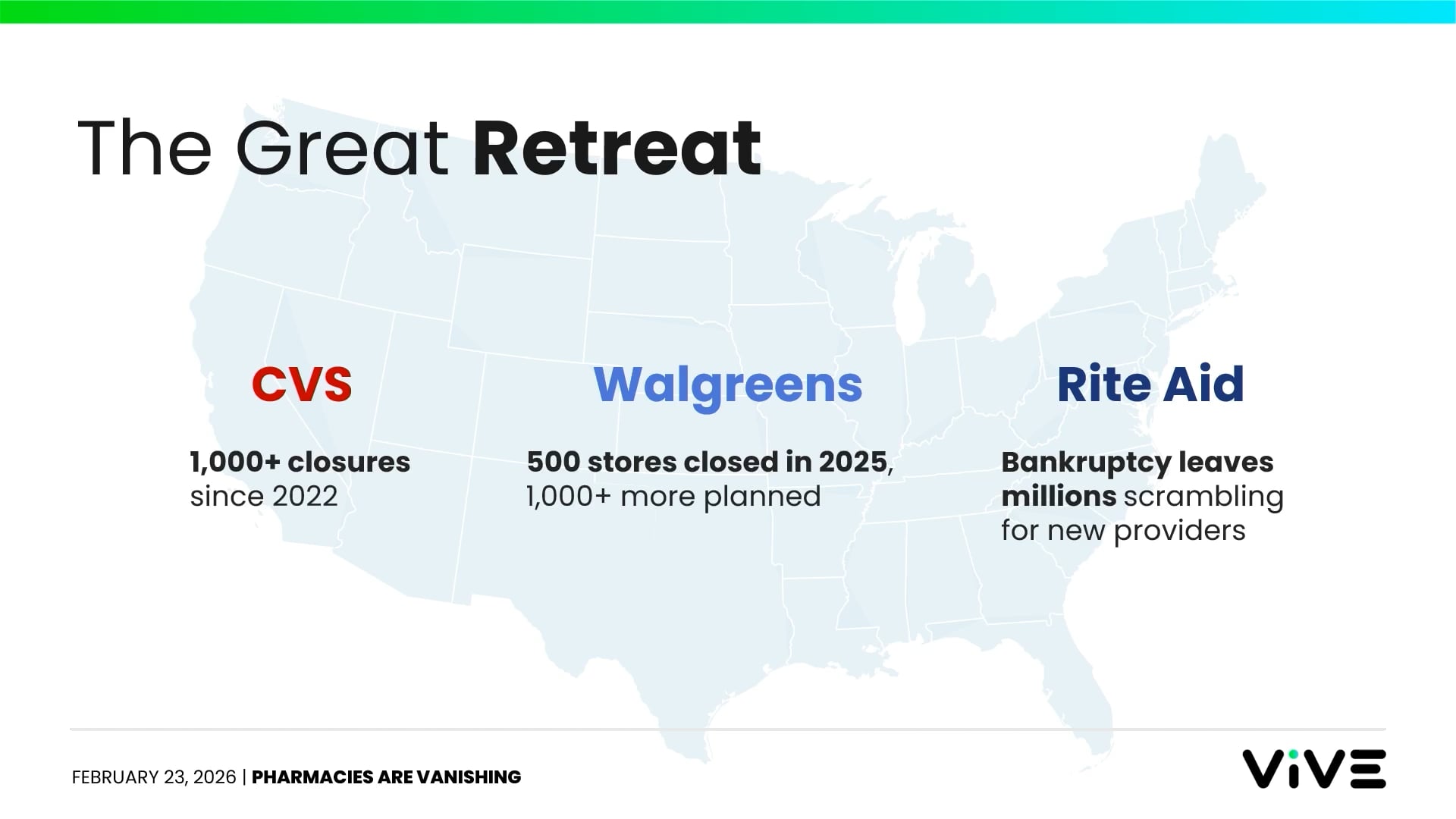 Pharmacies Are Vanishing—and with Them a Vital Bridge of Patient Trust
