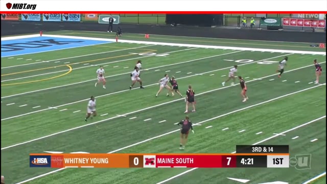 Officiating the line to gain, mechanics and position