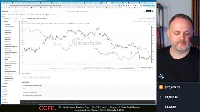 CoinBriefing 09 März 2026