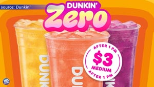 Dunkin' Donuts' Energy Drink