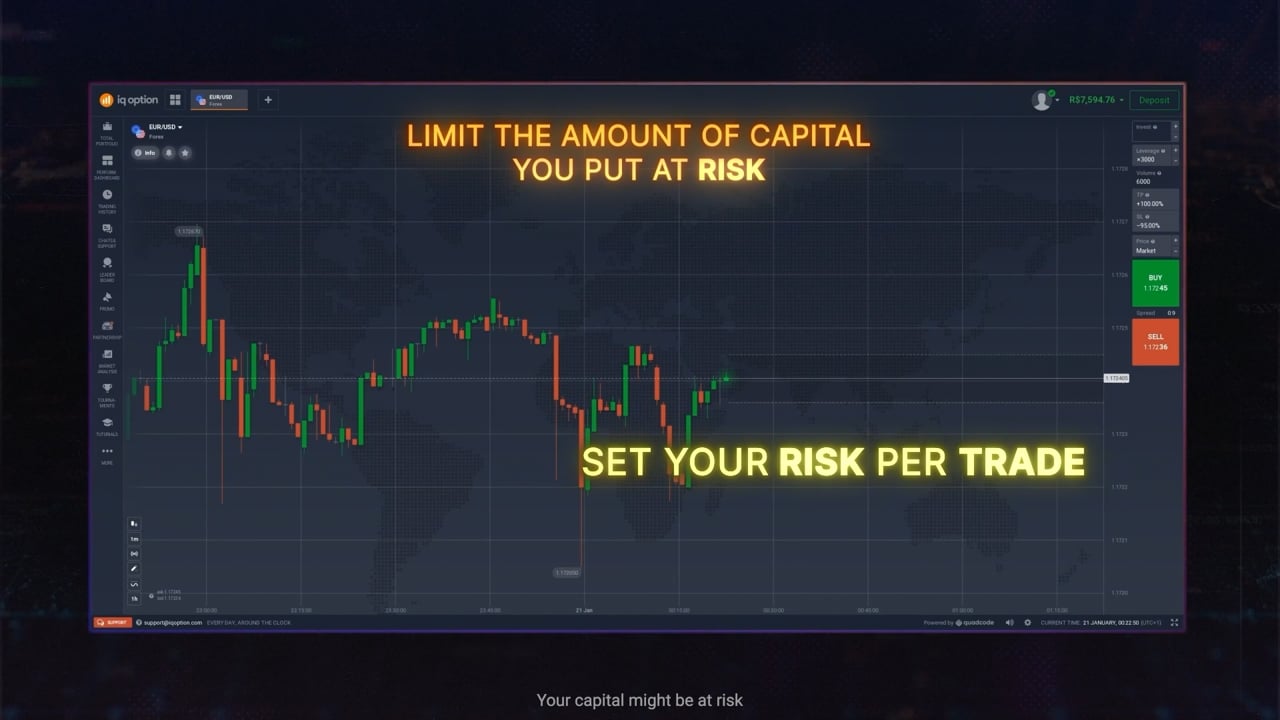 How to build your risk management strategy?