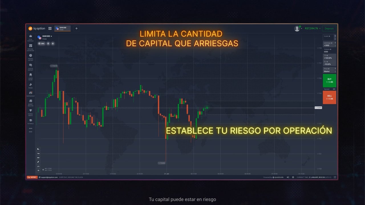 ¿Cómo crear tu estrategia de gestión de riesgos?