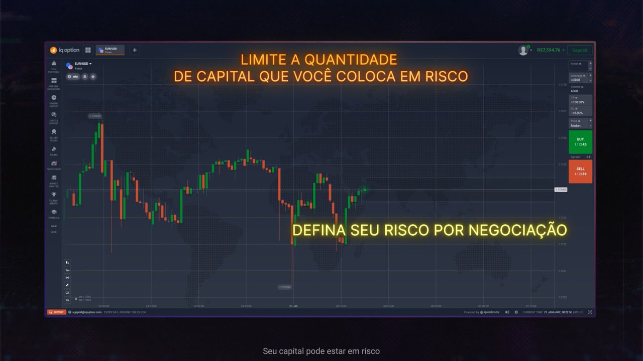 Como construir sua estratégia de gerenciamento de riscos?