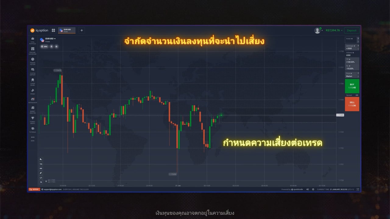 วิธีสร้างกลยุทธ์การจัดการความเสี่ยง