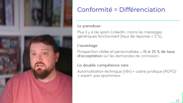 Automatiser sa prospection LinkedIn via n8n en respectant le RGPD