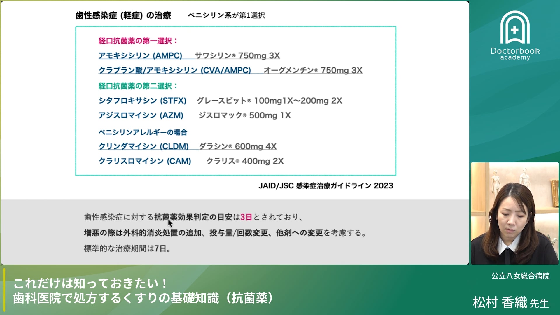これだけは知っておきたい！ 歯科医院で処方するくすりの基礎知識 抗菌薬編