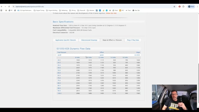 407 | Injector Characterisation - Haltech NSP