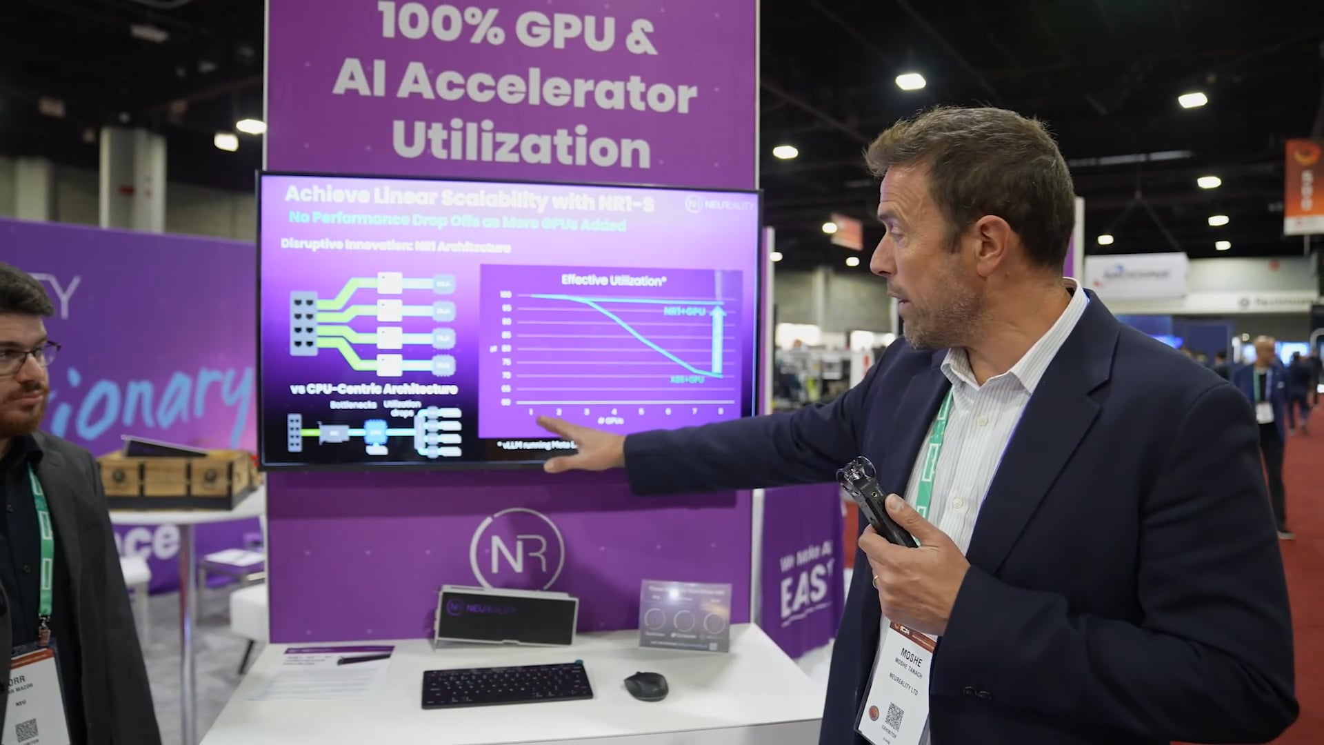 business Interviews and presentations