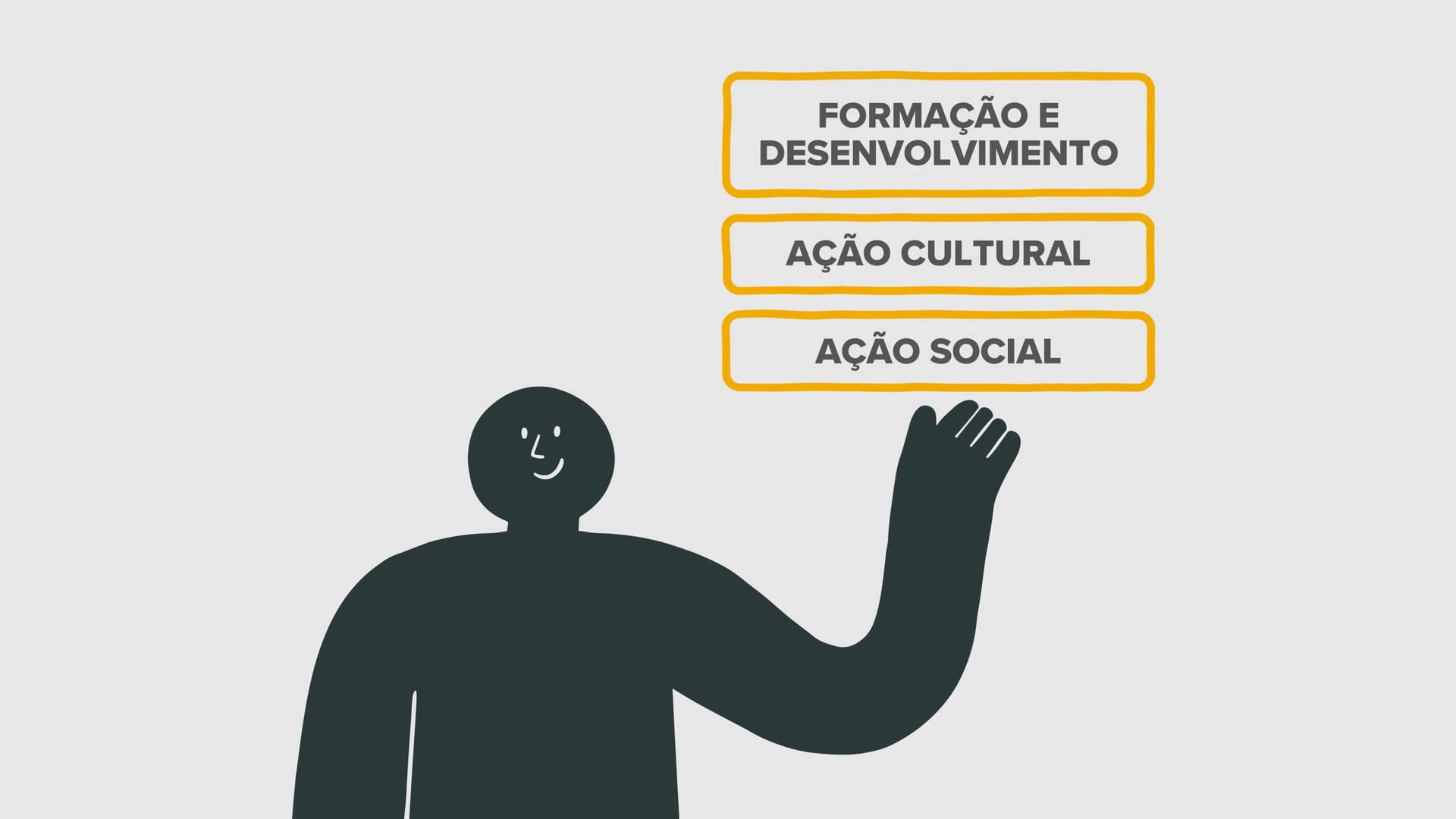 A Fundação GDA e os Apoios aos Artistas