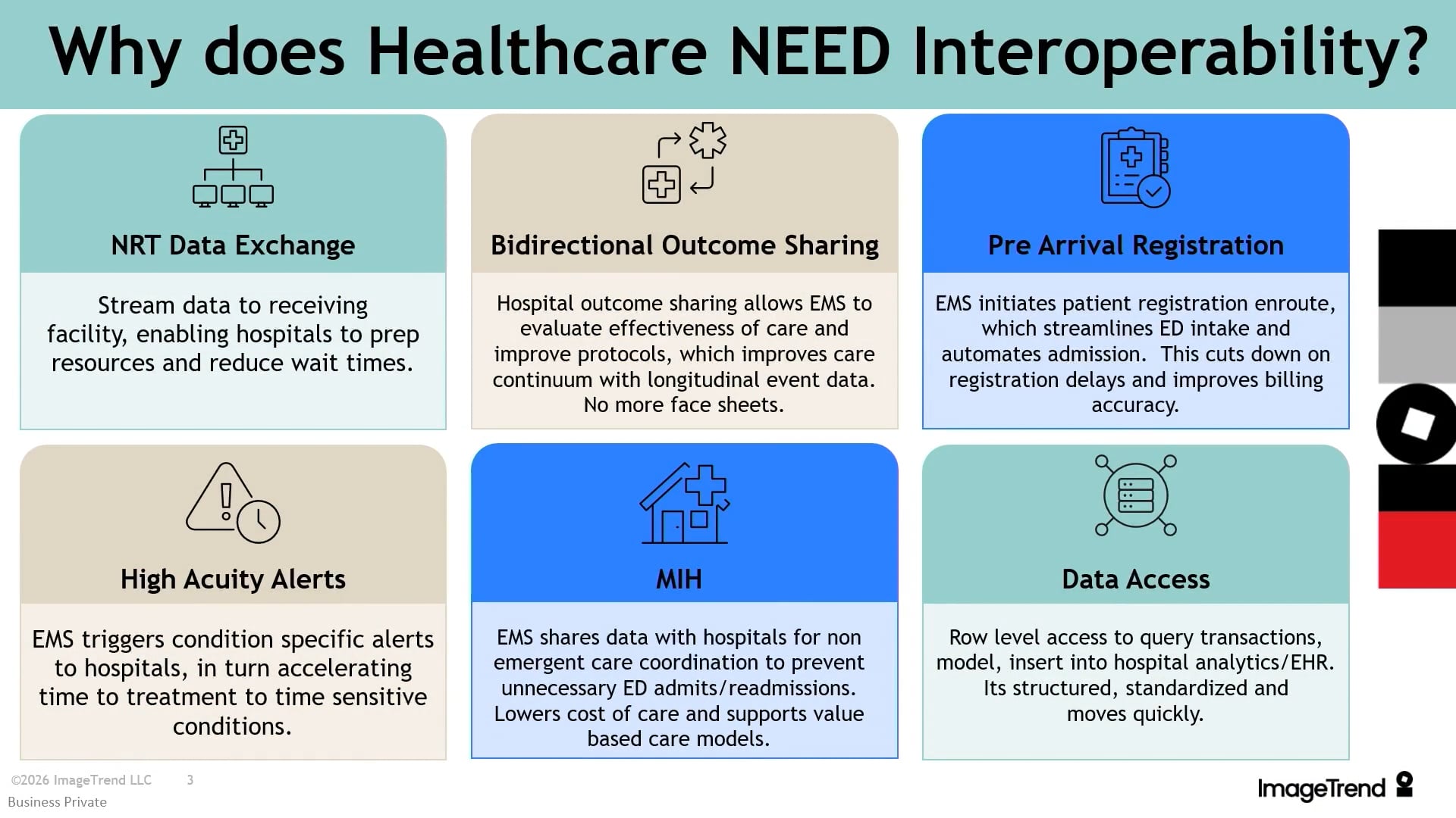 Turning EMS Data into Hospital Advantage