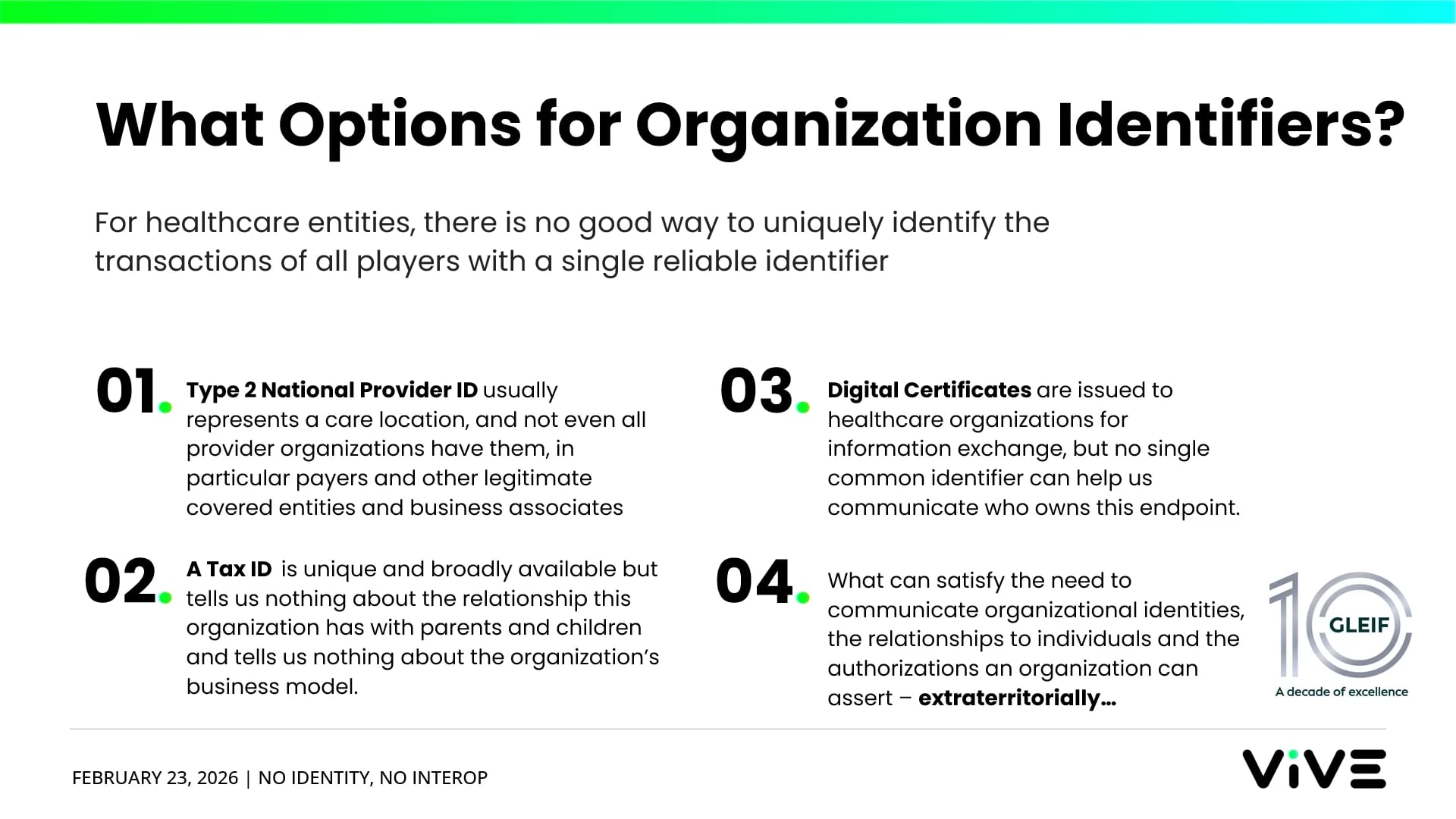 No Identity, No Interop