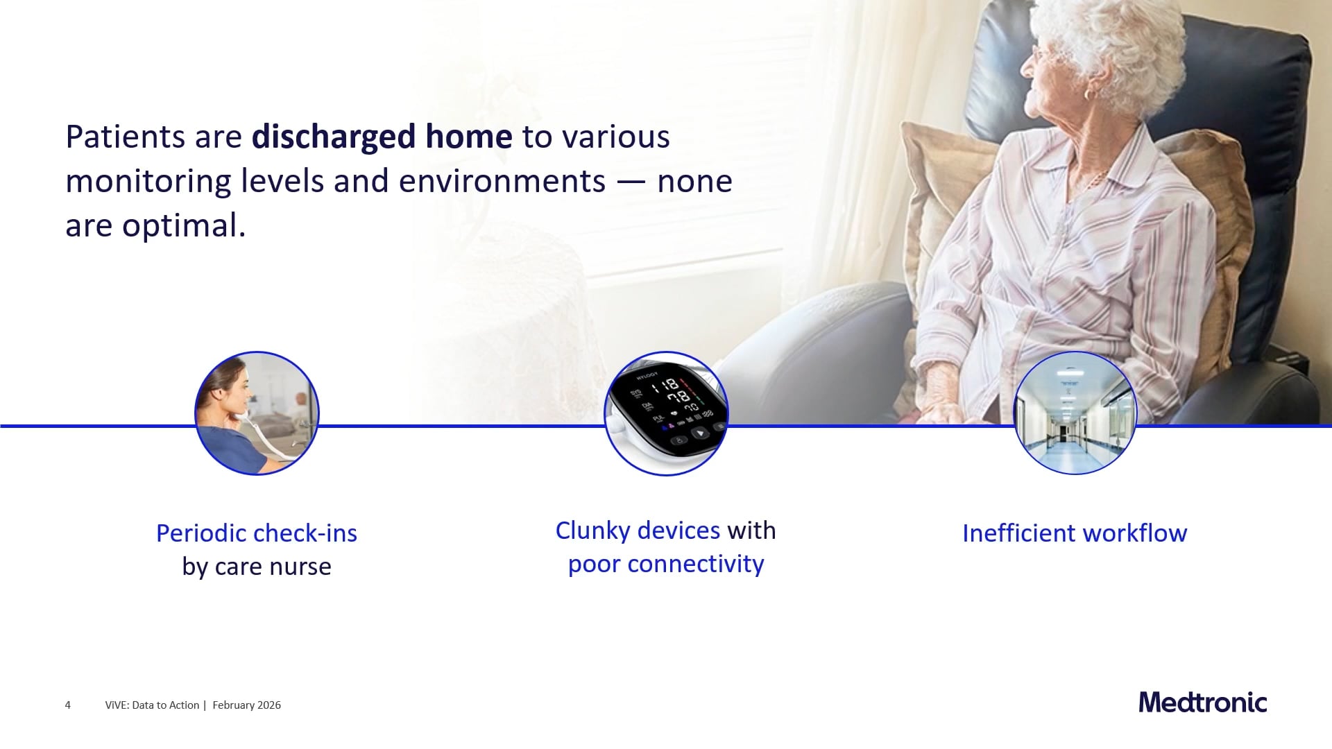 From Data to Action: A vision for intelligent connected care