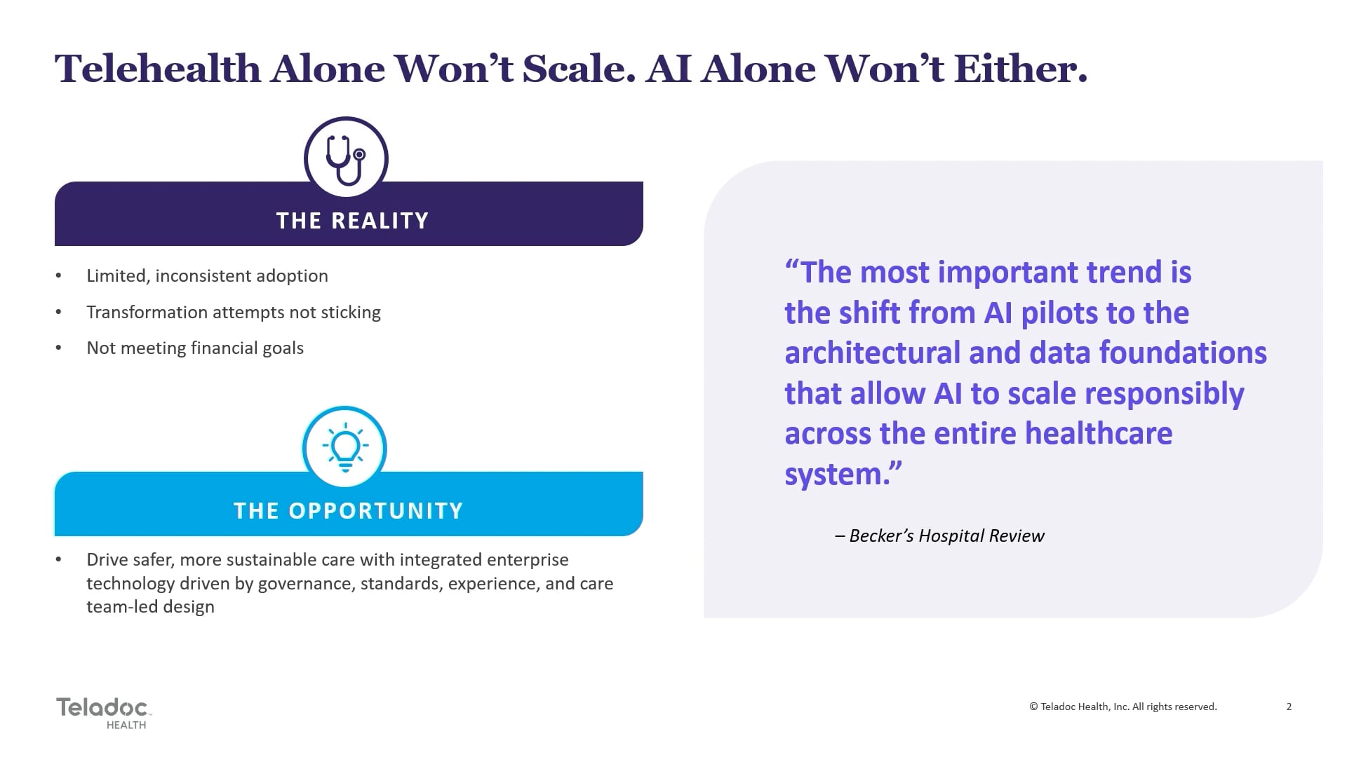 AI-Enabled Telehealth for Health System Sustainability