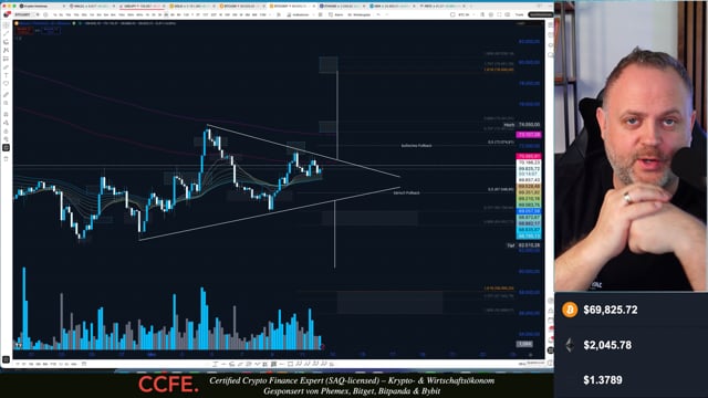 CoinBriefing 12 MäRz 2026