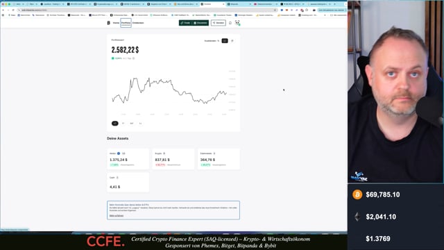 Sparplan MäRz 2026