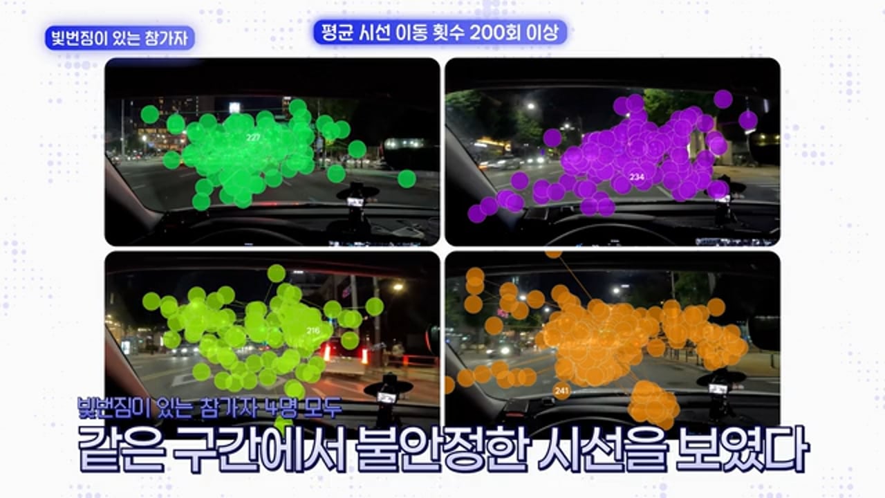 생각연구소ㅣ빛번짐의 민낯 실험다큐멘터리 영상