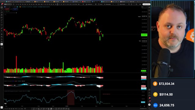 CoinBriefing 13 MäRz 2026
