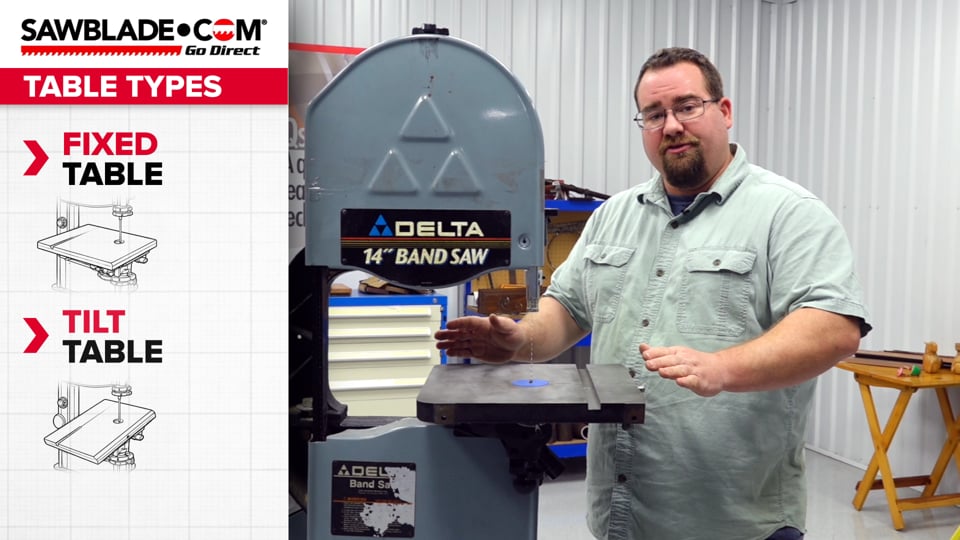Bandsaw Tilt Table Setup Guide for Accurate Cuts