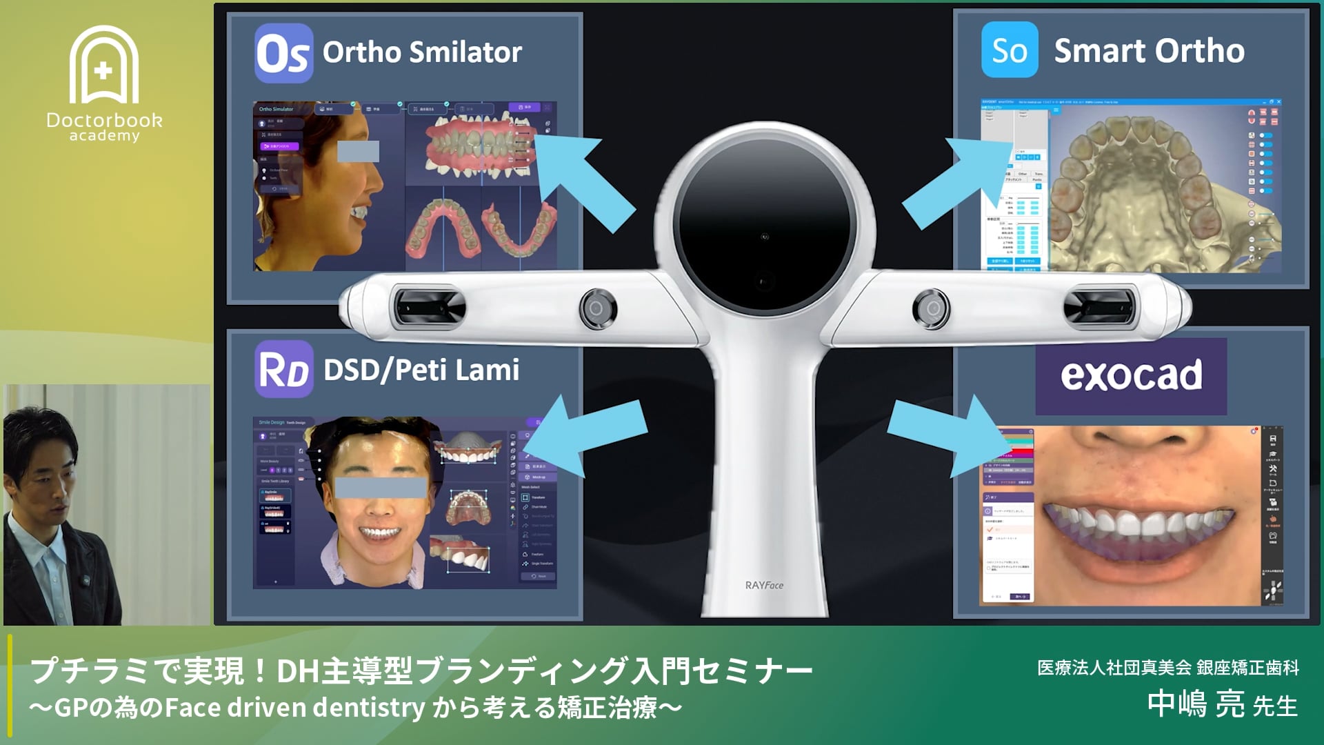 顔から考える矯正治療の新常識 Face driven dentistryとデジタル戦略