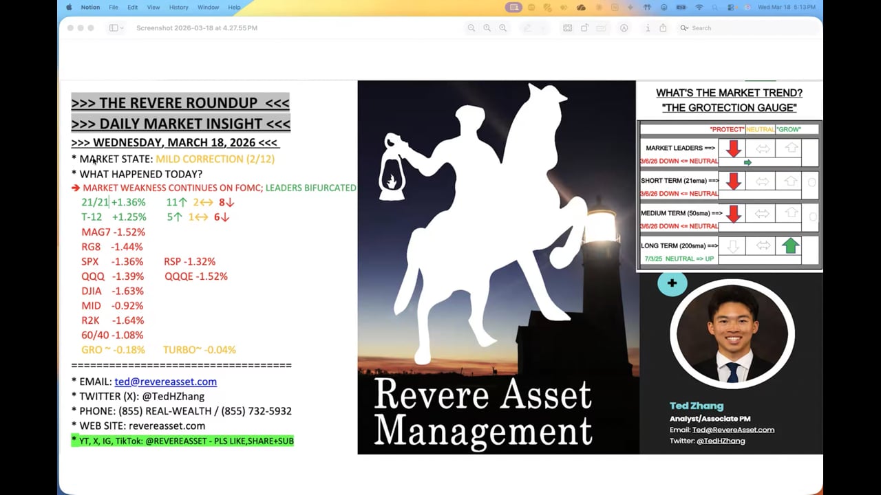 INDEXES AT A LINE IN THE SAND; A GROUP OF LEADERS UNFAZED