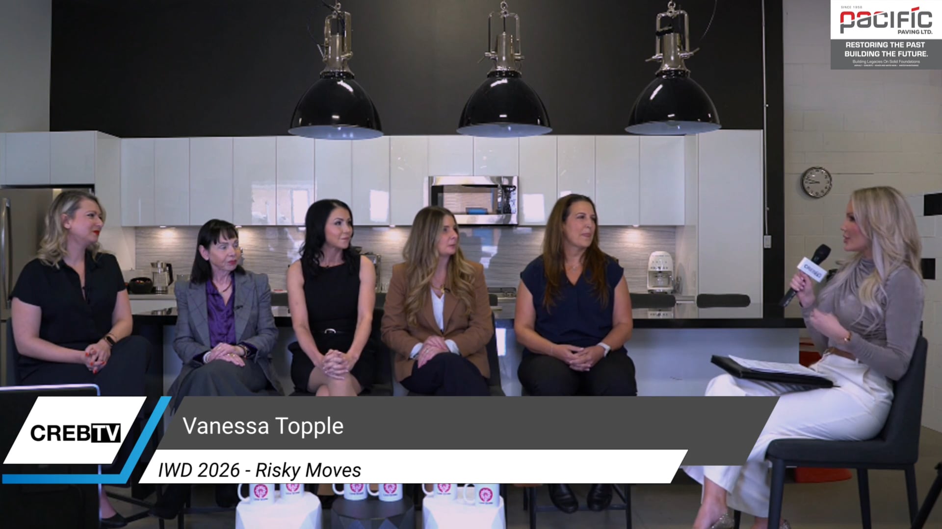 IWD 2026 - Risky Moves