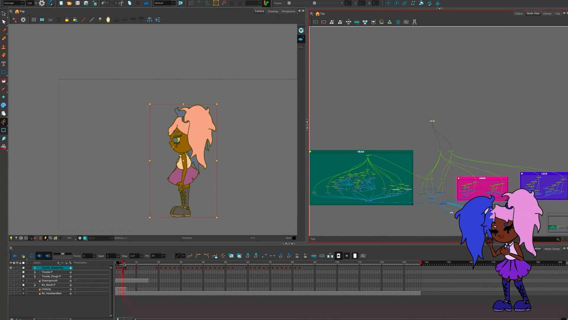 Trouble rig