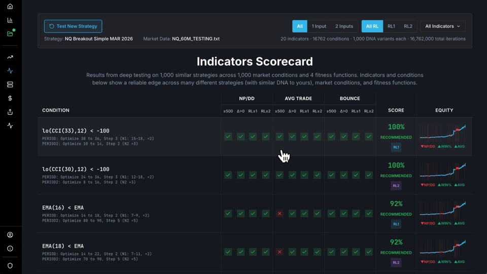 Indicator Matcher onboarding step 3 thumbnail
