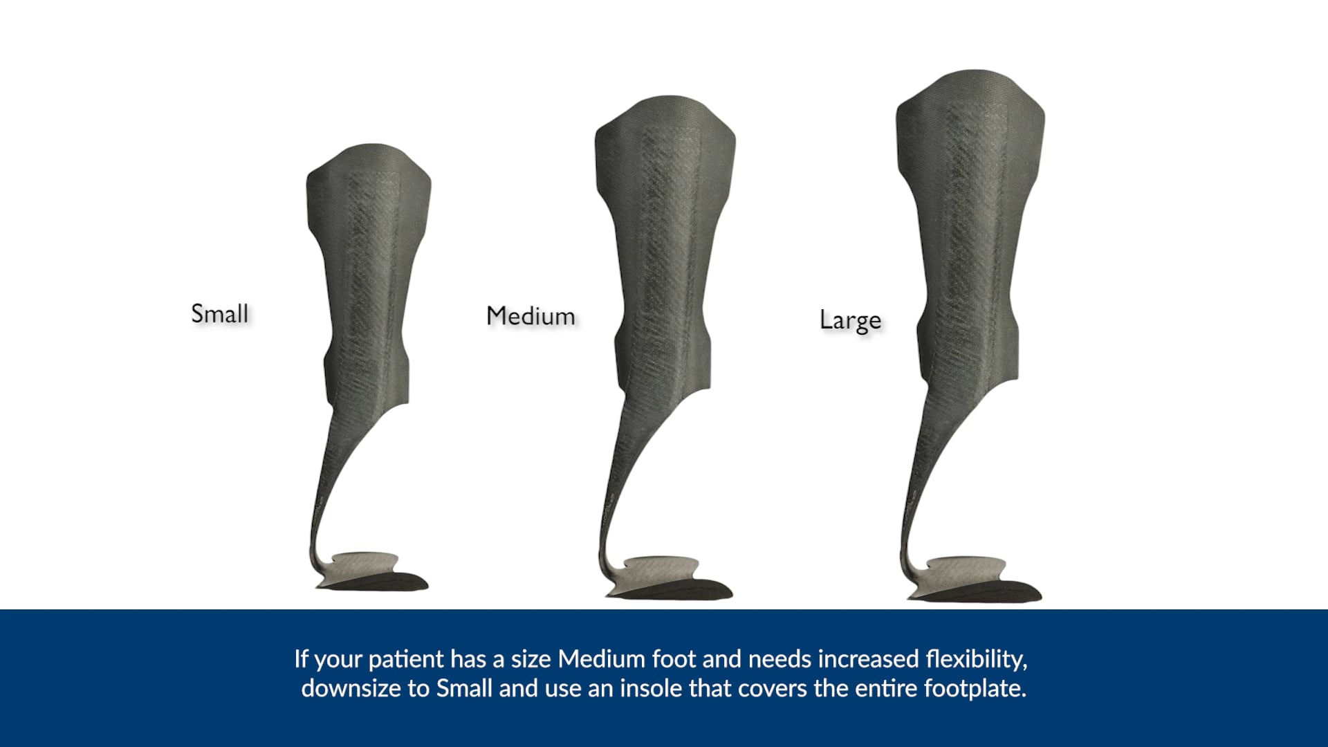 Allard AFO STEP 2: Size Selection