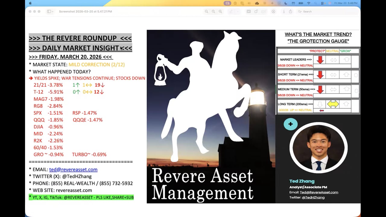 BIG LINE IN THE SAND TAKEN OUT!