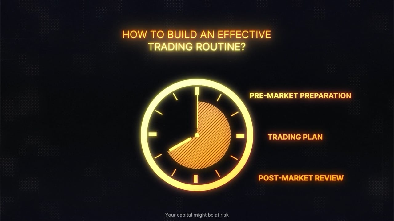 How to build an effective trading routine?