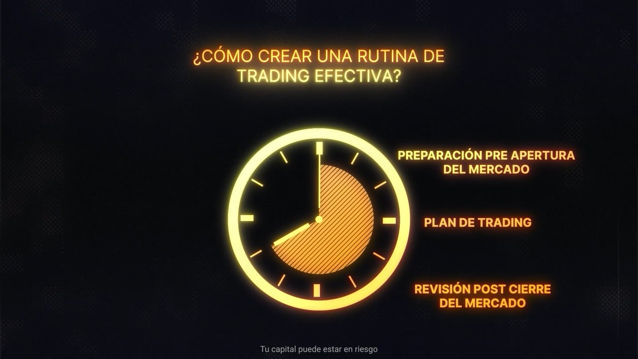¿Cómo crear una rutina de trading efectiva?