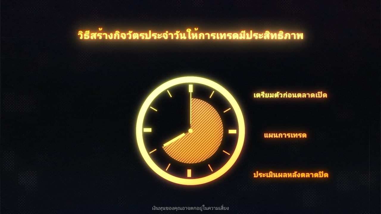 วิธีสร้างกิจวัตรประจำวันให้การเทรดมีประสิทธิภาพ