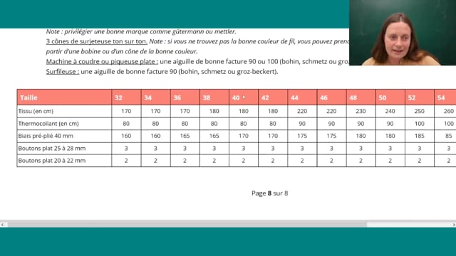 Apprendre la couture à distance avec l'EMC pour réussir son CAP.
