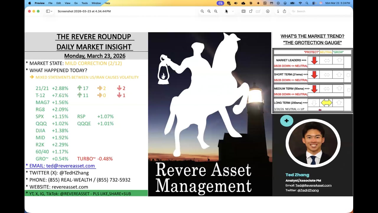 WHAT CAUSED THE VOLATILITY TODAY?