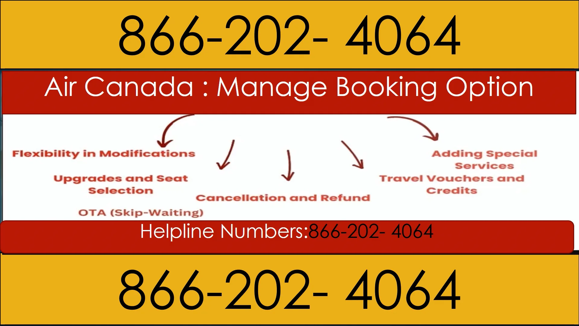 【Air Canada 】{ { Customer Service Helpline Numbers (+1-866.202.4064   }} Step by Step Help for Calls, Chats & Email