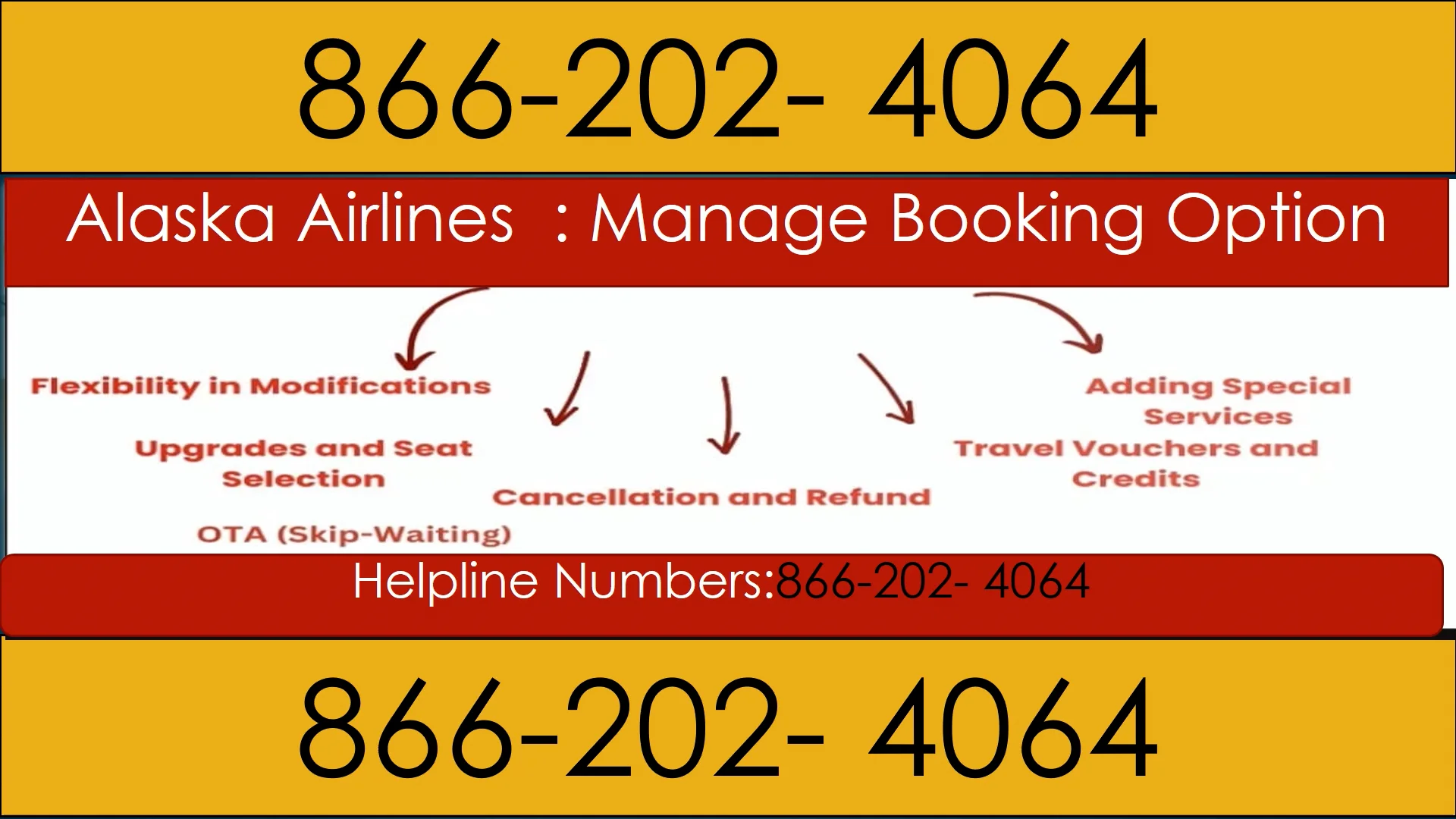 【Alaska Airlines 】{ { Customer Service Helpline Numbers (+1-866.202.4064   }} Step by Step Help for Calls, Chats &