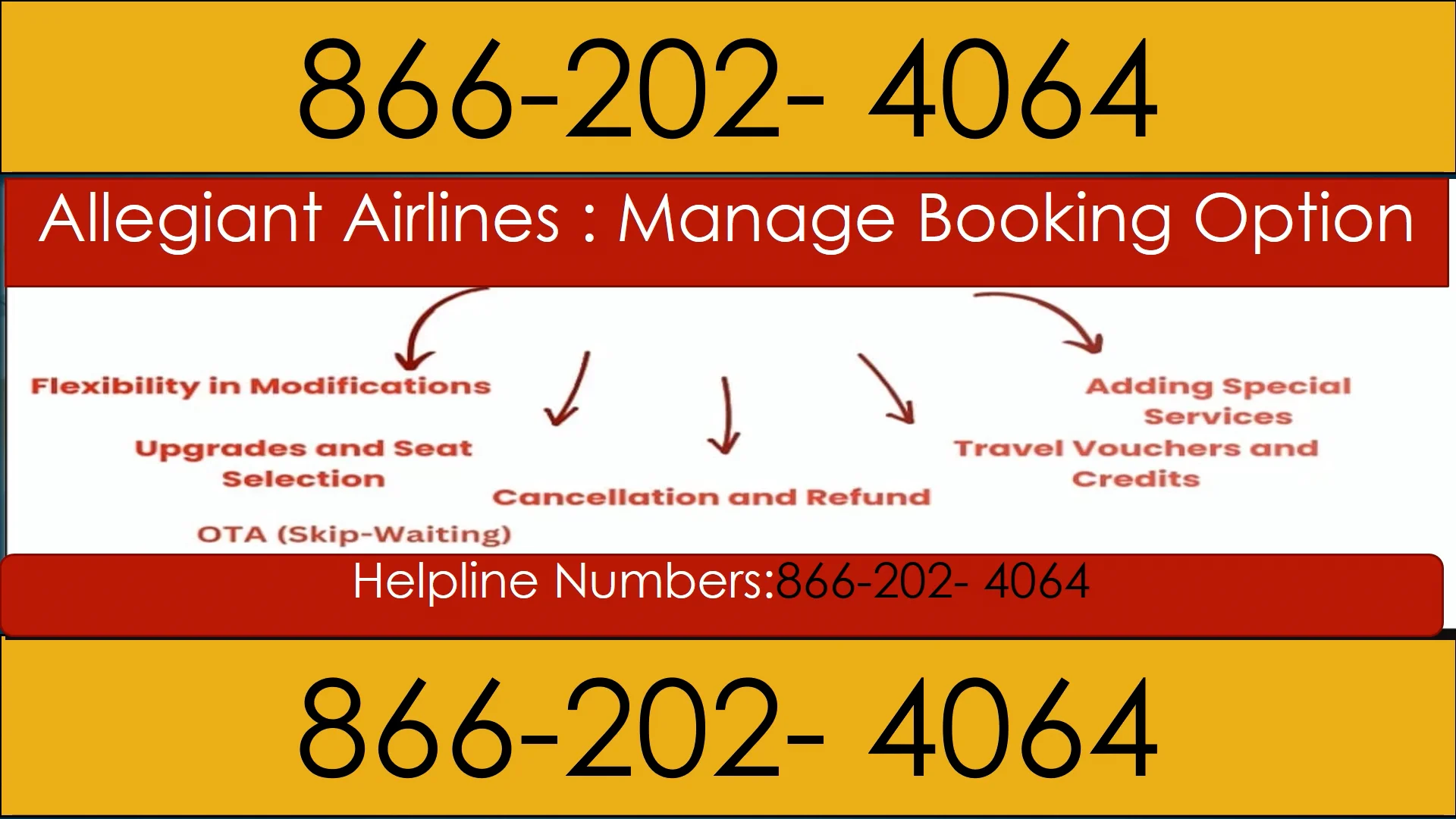 【Allegiant Air 】{ { Customer Service Helpline Numbers (+1-866.202.4064   }} Step by Step Help for Calls, Chats