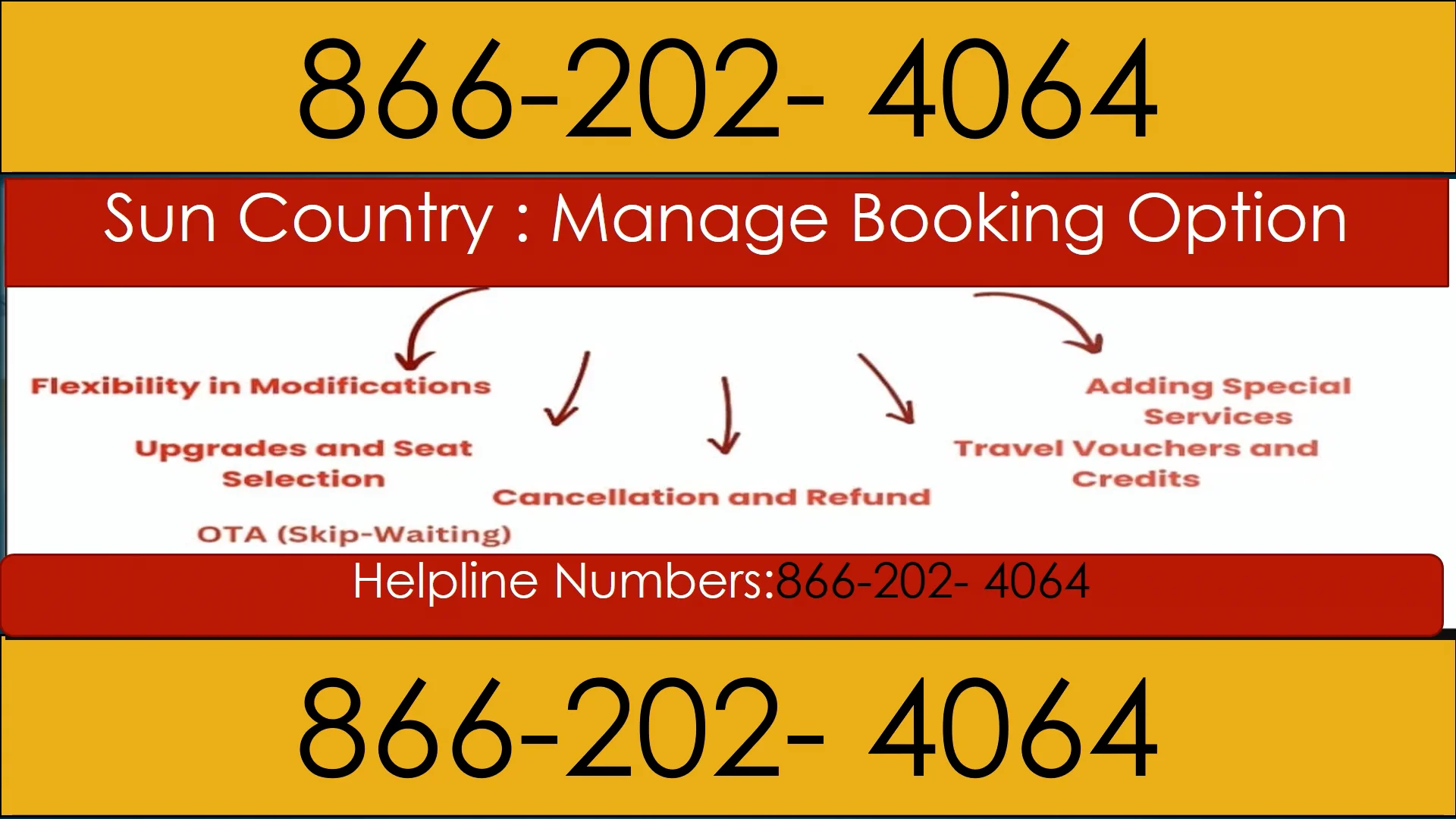 【Sun Country】{ { Customer Service Helpline Numbers (+1-866.202.4064   }} Step by Step Help for Calls, Chats & Email