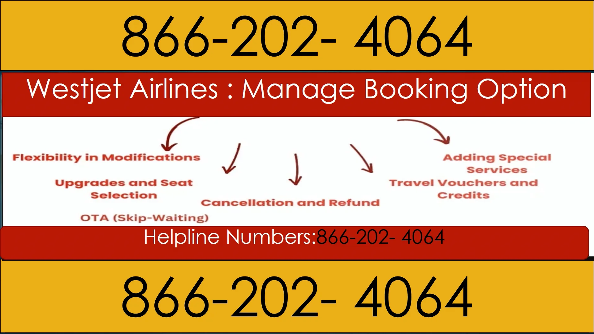 【Westjet Airlines】{ { Customer Service Helpline Numbers (+1-866.202.4064   }} Step by Step Help for Calls, Chats & Email