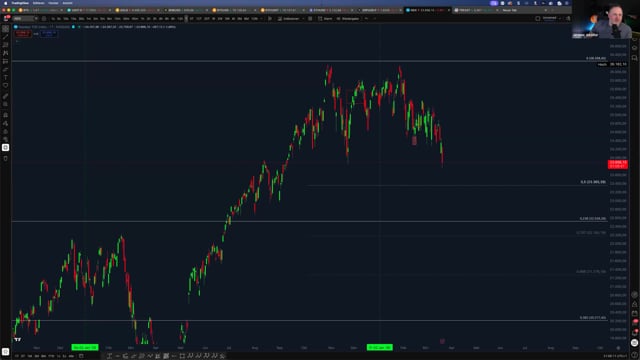 LiveTrading 20.03.2026