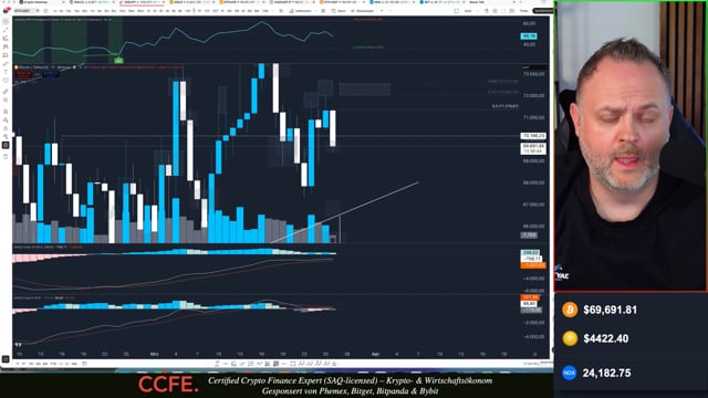 CoinBriefing 26.03.2026