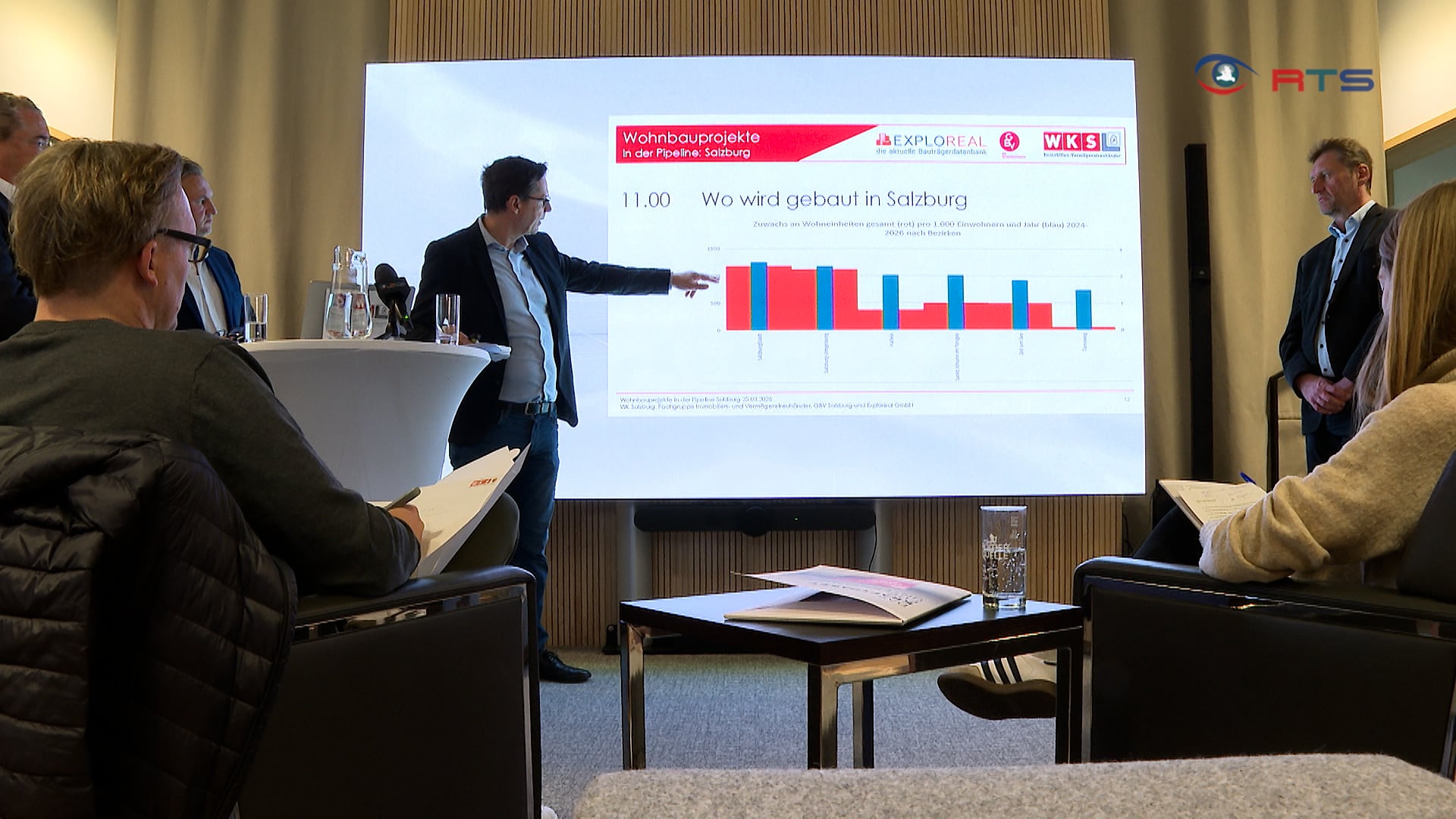 wohnbau-unter-druck-studie-warnt-vor-engpaessen-ab-2027