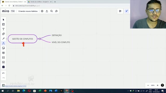 M1A2 - Conceitos iniciais