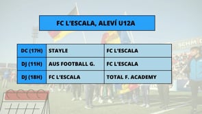 L'Escala canvia de categoria i acollirà setze partits del MIC