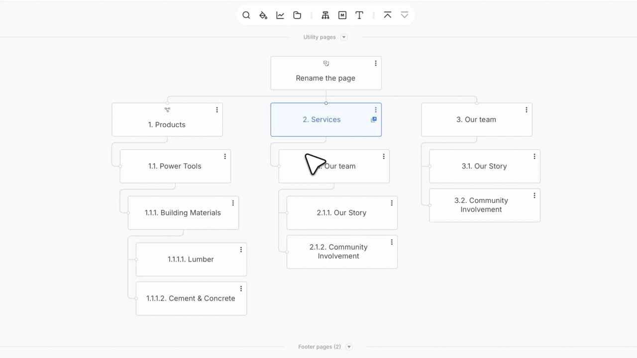 drag and clone single - HD 1080p