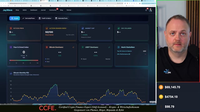 CoinBriefing 01 April 2026
