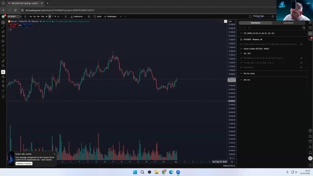 BTC - ETH - SOL in der Analyse