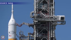 The Artemis 2 is Going to the MOON