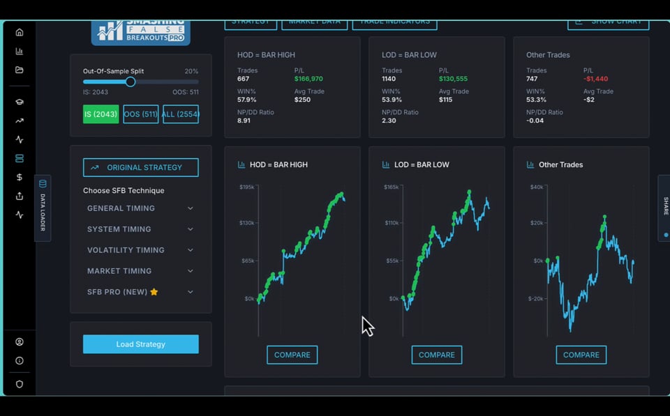 SFB PRO Step 3 video thumbnail