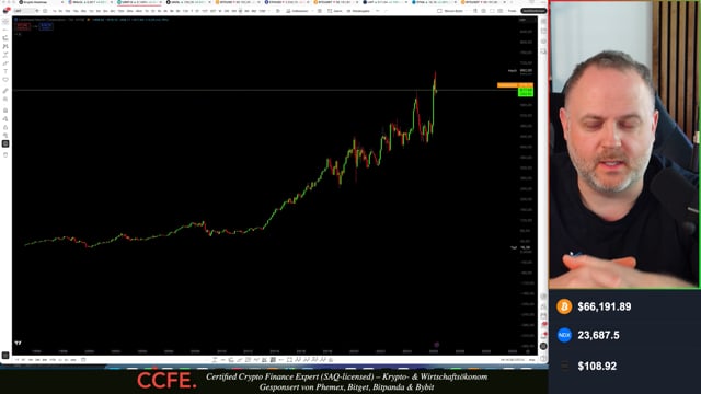 Aktien Briefing Lockheed Martin